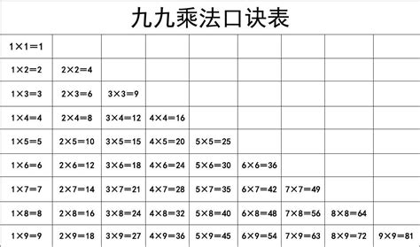 口诀意思